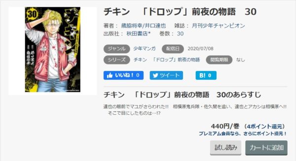 チキンドロップ前夜5