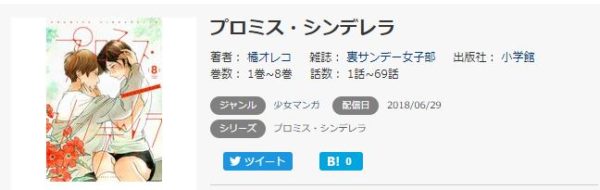 プロミスシンデレラ2