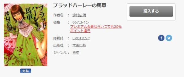 ブラッドハーレーの馬車3