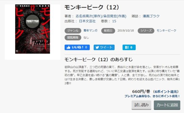 モンキーピーク5