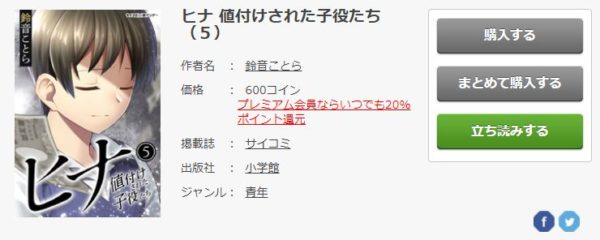 ヒナ 値付けされた子役たち3