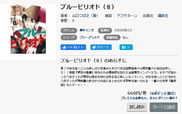 ブルーピリオド5