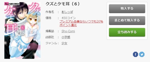 クズとケモ耳6