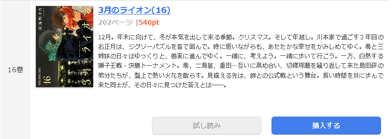 3月のライオン1