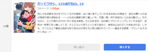 だってワタシ、１２０点だもの。1