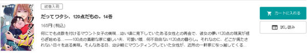 だってワタシ、１２０点だもの。2